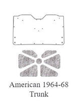 Trunk Insulation Pad, Smooth-Molded ABS Cover with Heat Shield Insulation Panels, 1964-68 Rambler American (FREE lower 48 ground shipping in approx. 2-3 weeks)