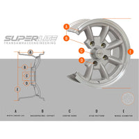 Superlite 17x8" Cast Aluminum Wheels, 1968-74 AMC AMX, Javelin, Javelin AMX, FREE lower 48 ground shipping in approx. 1-4 Weeks